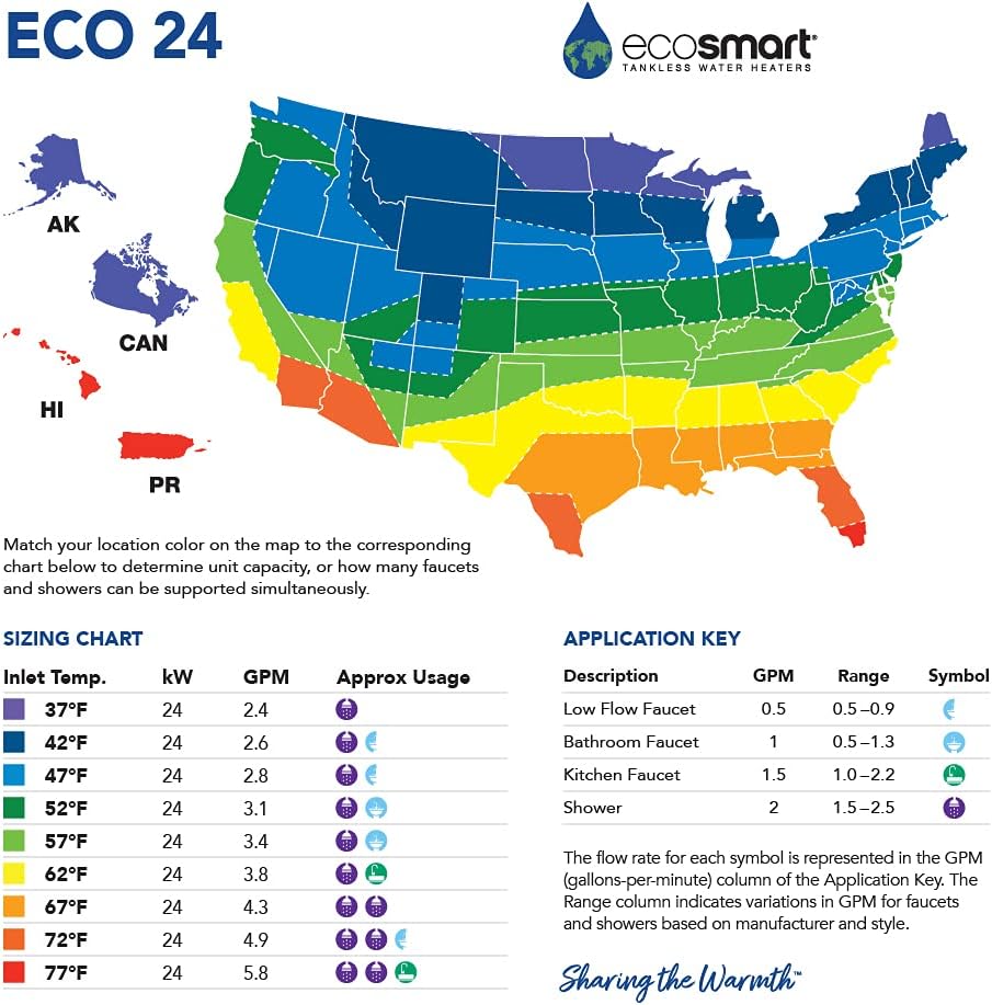 Ecosmart ECO 24 24 KW at 240-Volt Electric Tankless Water Heater with Patented Self Modulating Technology, 17 x 17 x 3.5